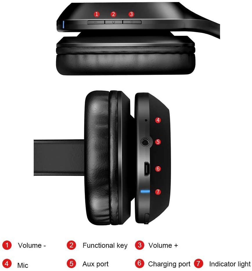 Lenovo hd1100 headphone