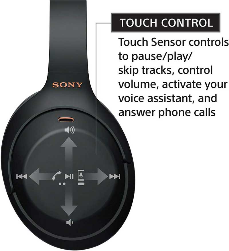 Sony-WH-1000XM4-Wireless-Noise-Canceling-Overhead-Headphones-4