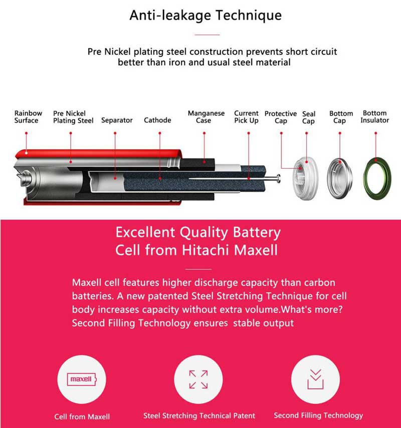 Xiaomi-ZMI-ZI5-Alkaline-Battery-AA-LR03-1.5V-Rainbow-5-10pcs-09