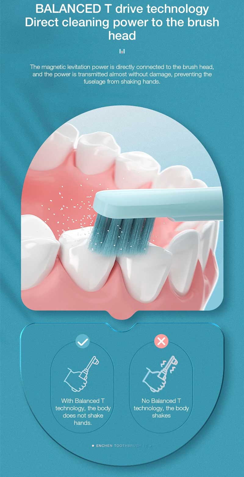 Xiaomi-Enchen-Mint-5-Electric-Toothbrush-05