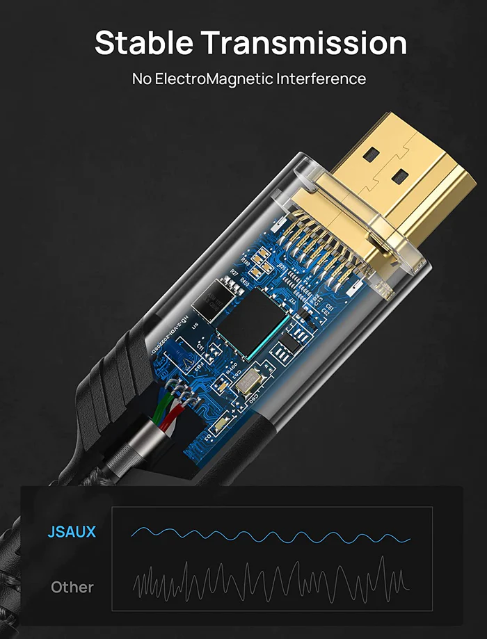 Jsaux HDMI to HDMI 8K 60Hz 2 Meter Cable s4