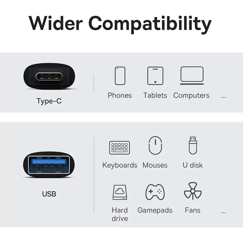 Baseus ZJJQ000001 Ingenuity Series USB Type-C Male to USB 3.1 Female OTG Adapter 2