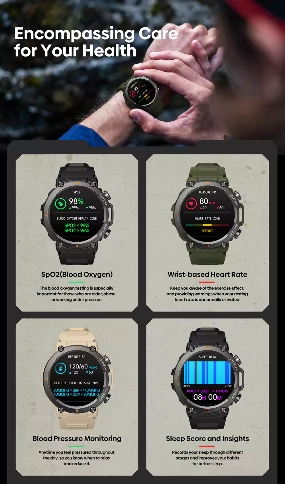 Zeblaze Vibe 7 Rugged Smartwatch 5