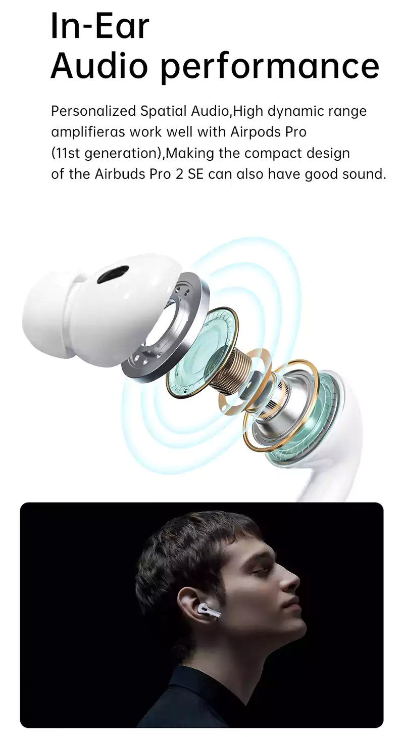 WiWU Airbuds Pro 2 Wireless Bluetooth In-Ear Earphone 6