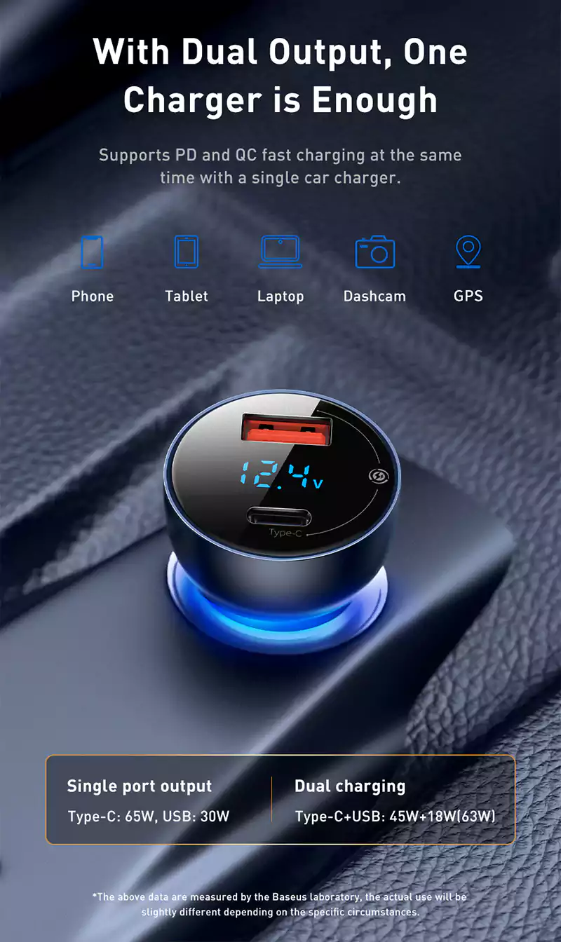 Baseus inAuto Particular Digital Display QC+PPS Dual 65W Quick Car Charger 2