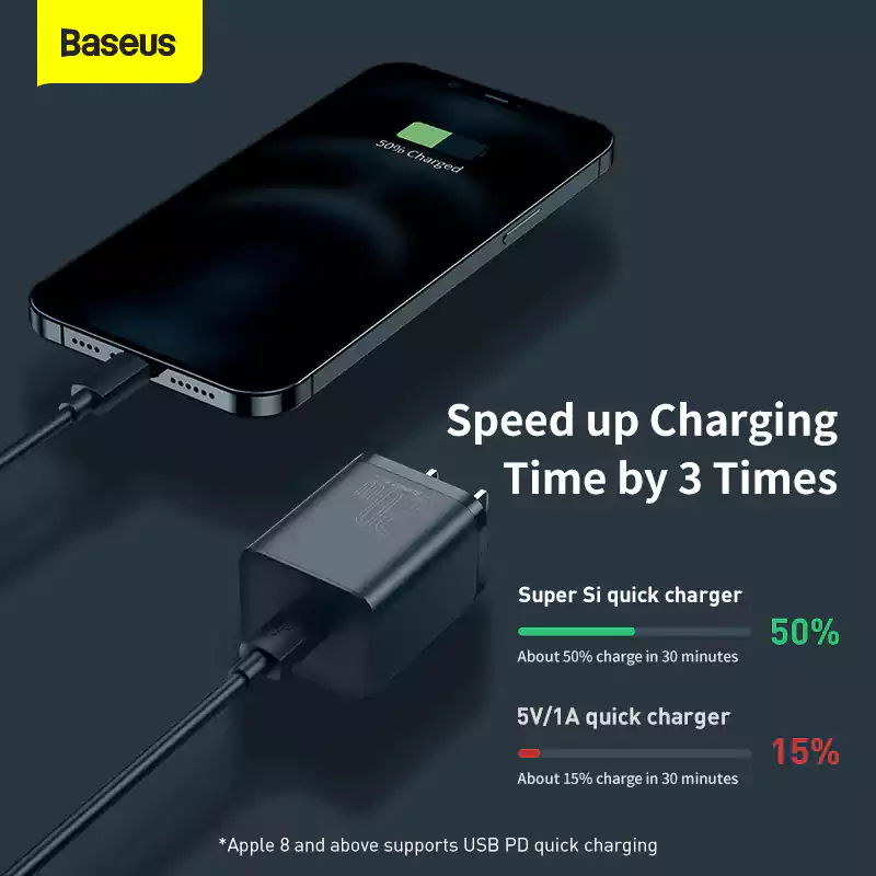 Baseus Super Si Quick Charger 1C 20W with Type-C to Lightning Cable 5