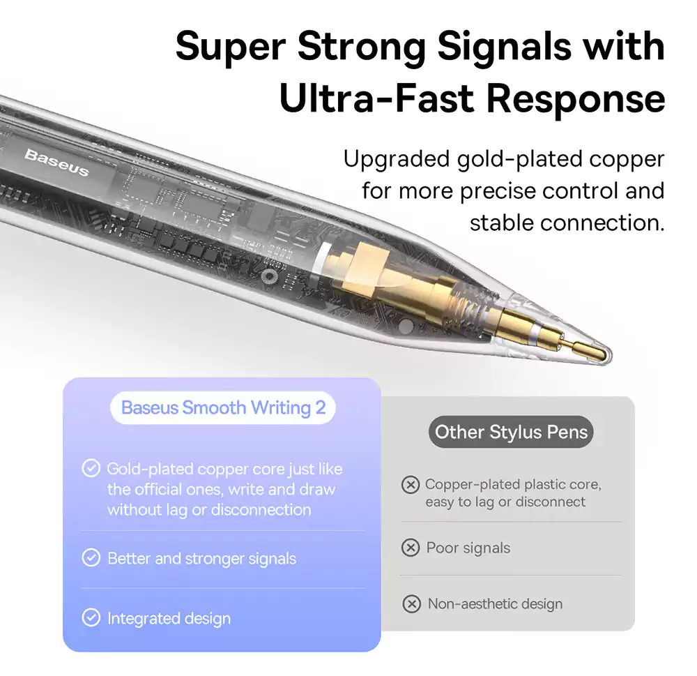 Baseus Smooth Writing 2 Series Stylus-6 SXBC060302