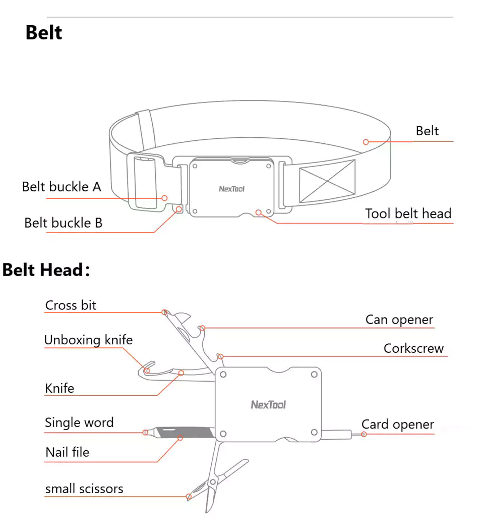 Xiaomi Nextool Multifunction Belt Tool Kit 8