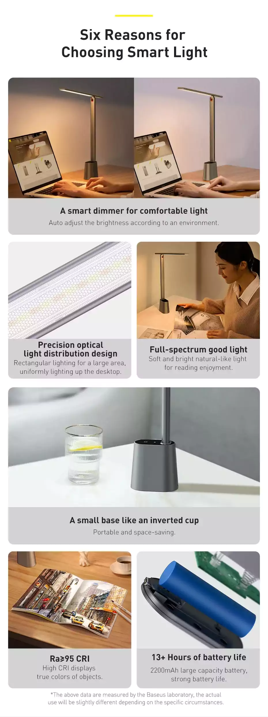 Baseus Smart Eye Series Rechargeable Folding Reading Desk Lamp Smart Light 3