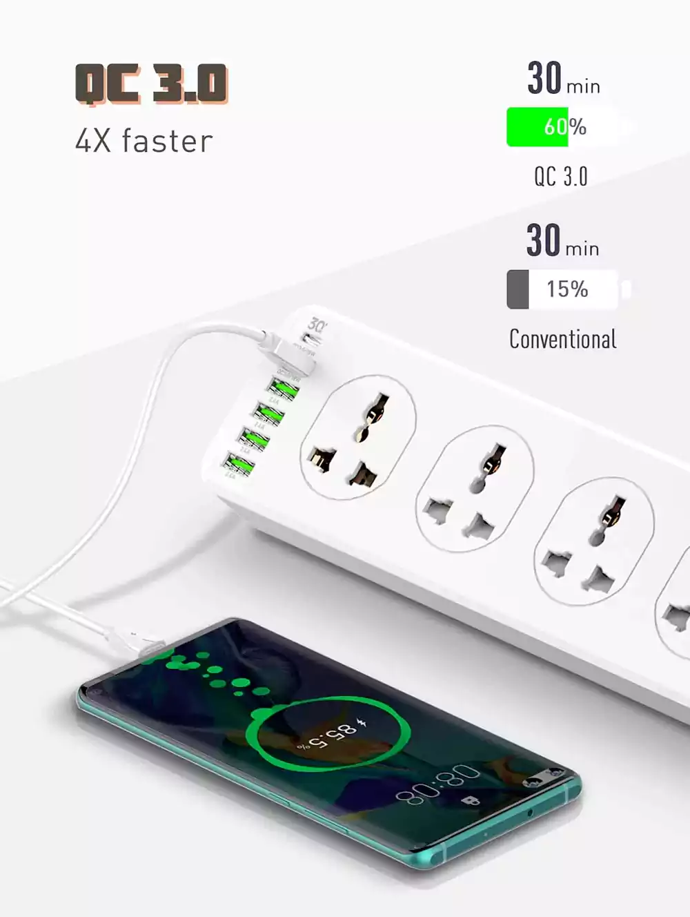 LDNIO SC10610 30W 6-Port USB Charger with 10 AC Sockets Power Strip 5