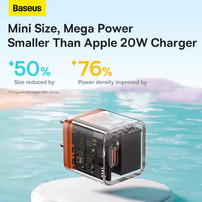 Baseus GaN5 20W Fast Charger 2