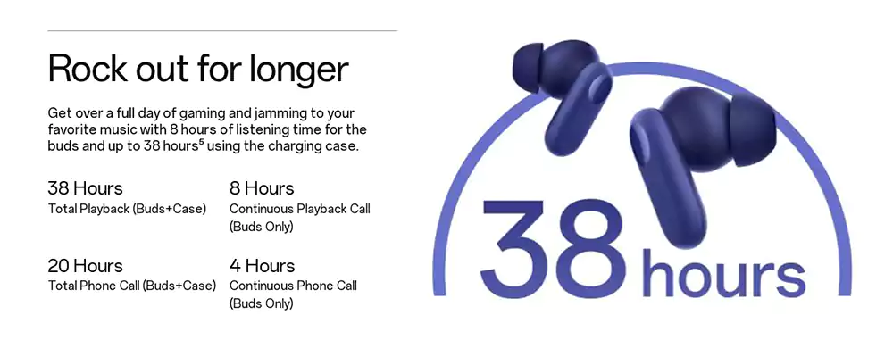 OnePlus Nord Buds 2R TWS Earbuds 6