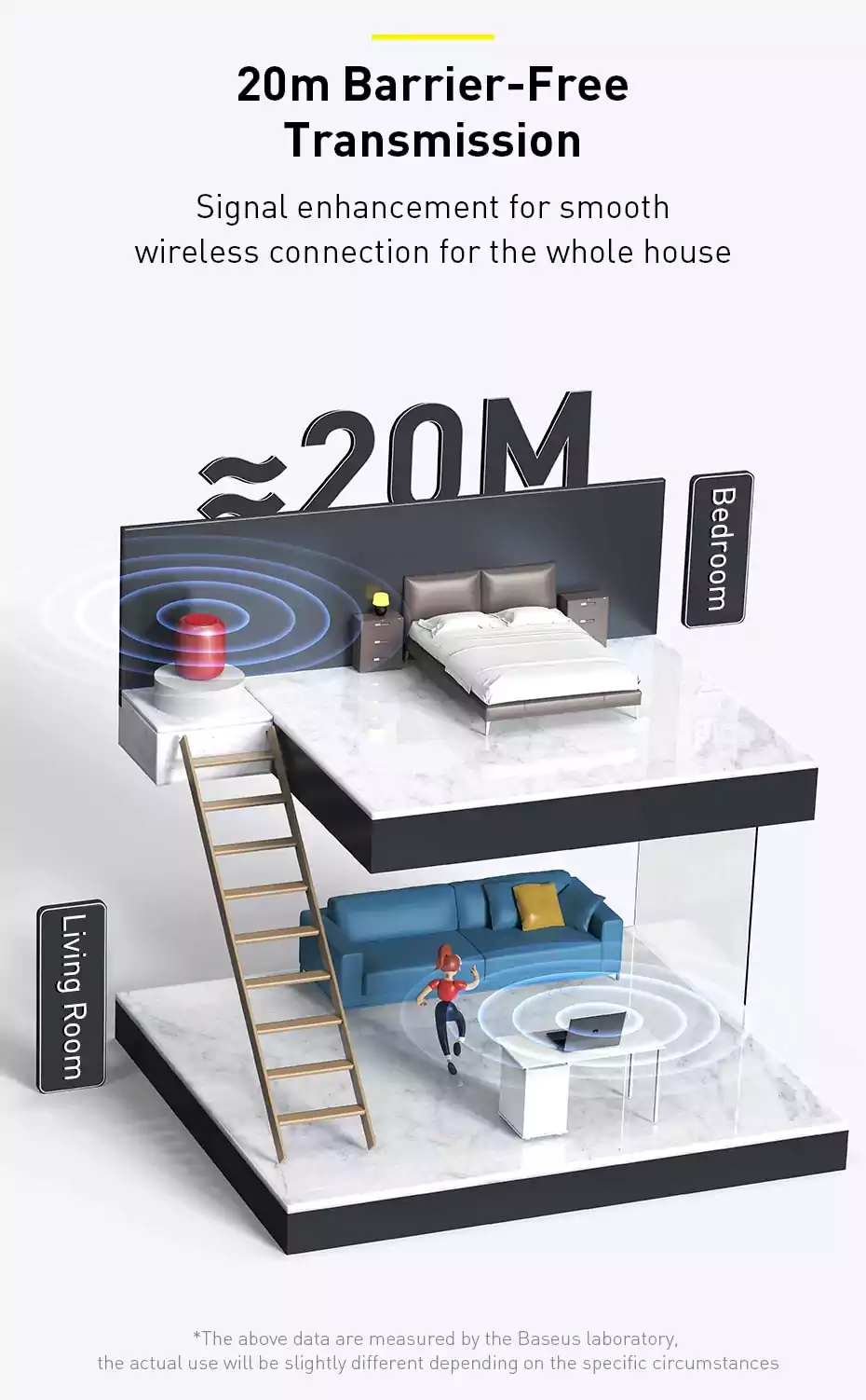 Baseus BA04 Bluetooth 5.0 Wireless USB Adapter 4