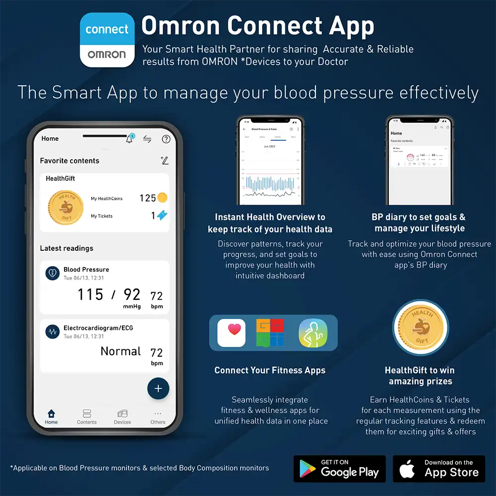 Omron HEM-7156T Blood Pressure Monitor 4