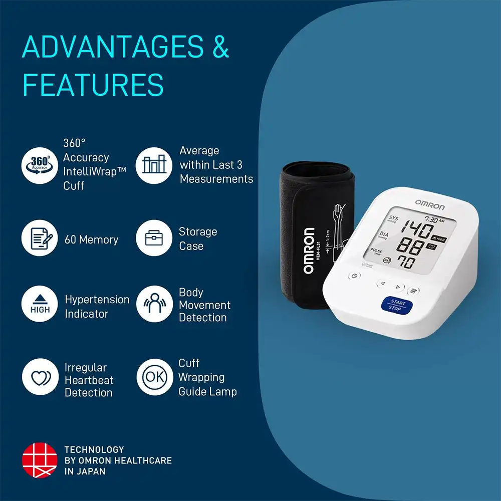Omron HEM-7156T Blood Pressure Monitor 5