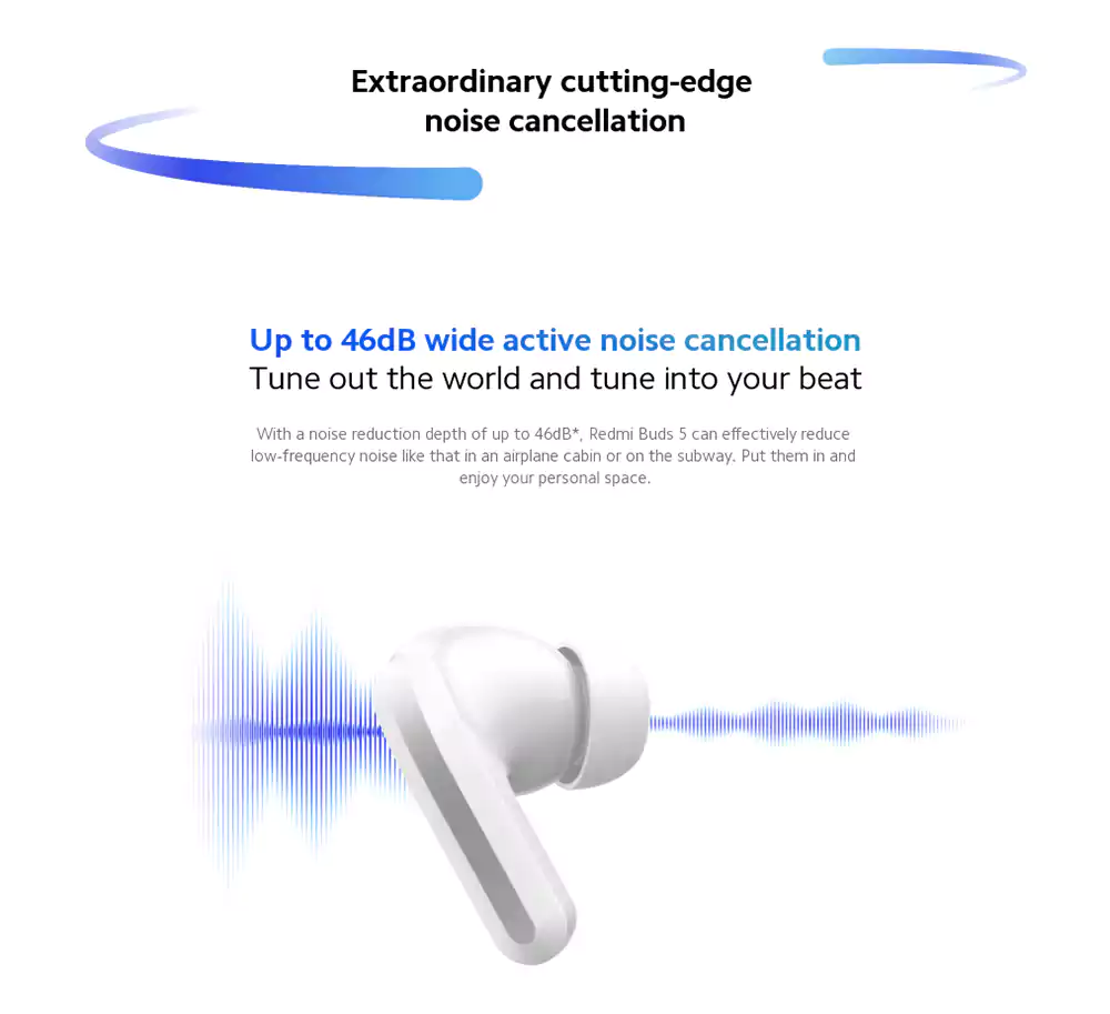 Redmi Buds 5 Hybrid ANC True Wireless Earbuds 6