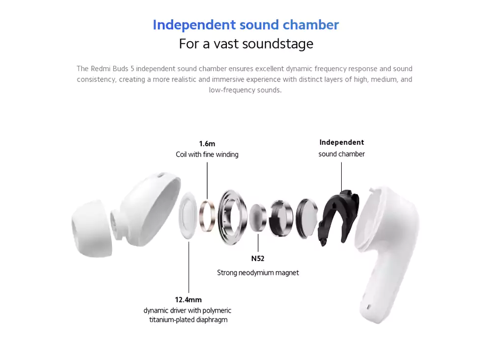 Redmi Buds 5 Hybrid ANC True Wireless Earbuds 8