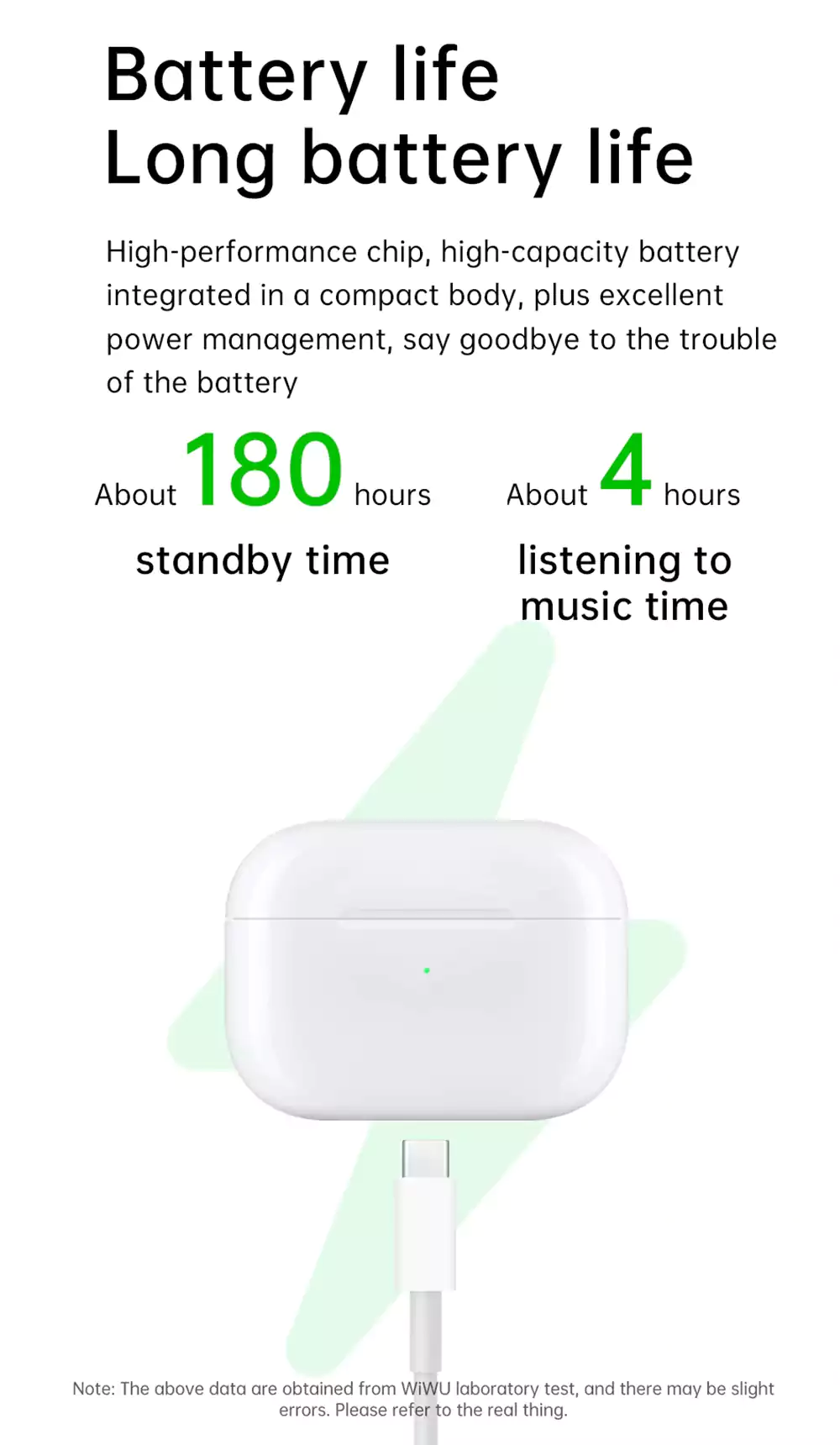Wiwu Airbuds Pro 2 ANC USB Type-C True Wireless Earbuds 4