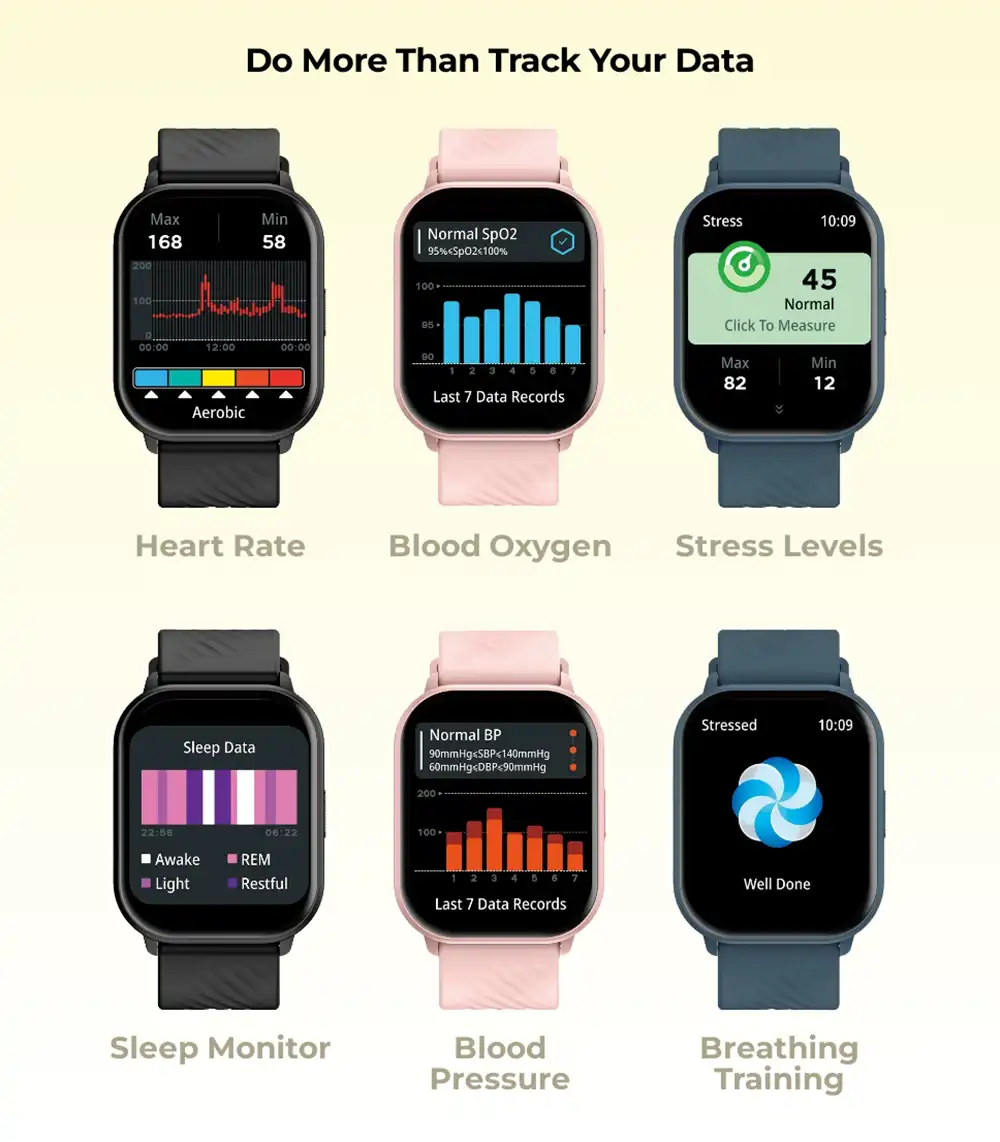 Zeblaze GTS 3 Bluetooth Call Smartwatch 5