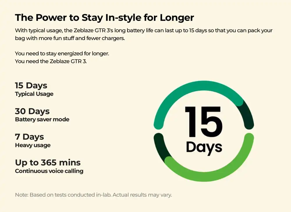 Zeblaze GTS 3 Bluetooth Call Smartwatch 6