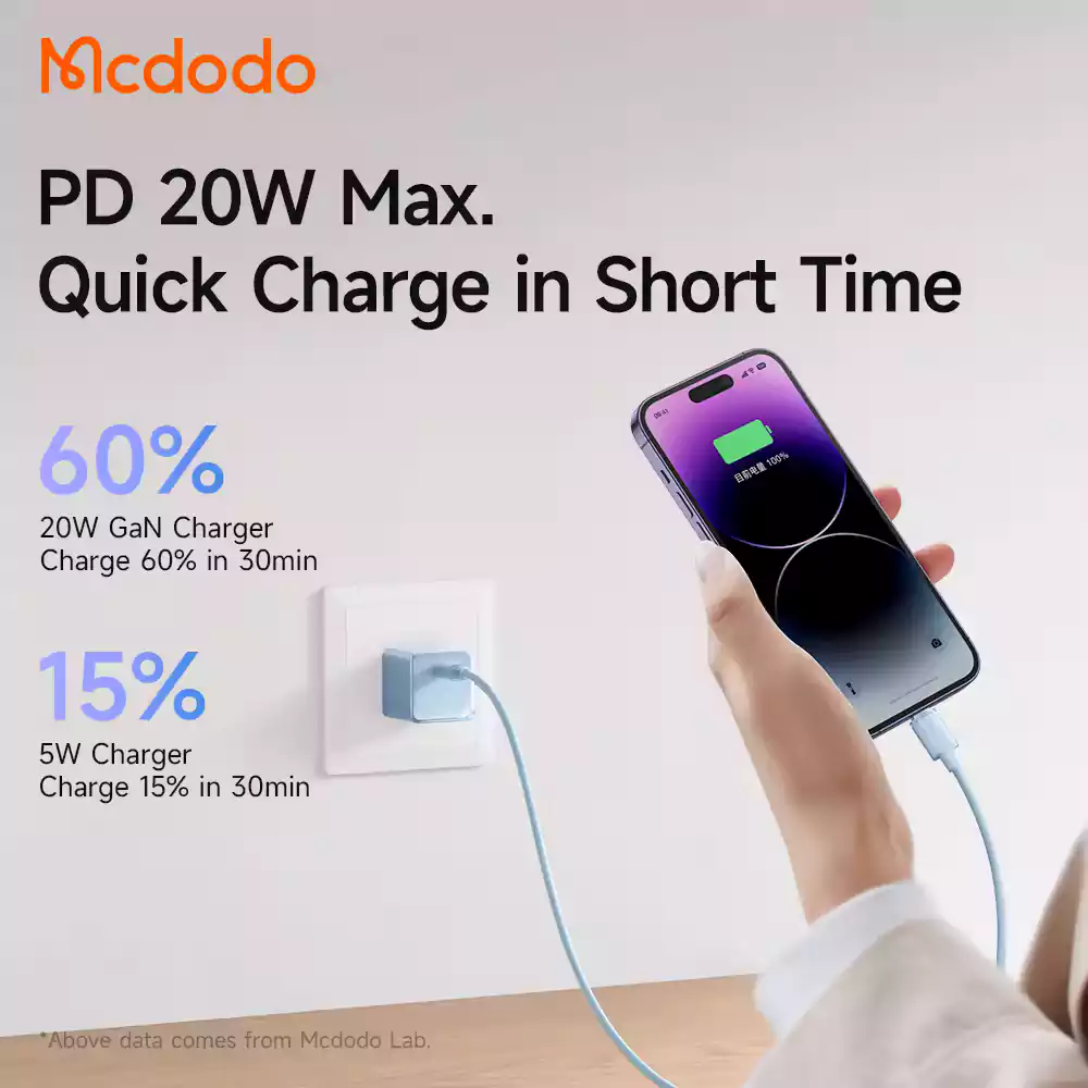 Mcdodo CH-375 20W GaN PD Fast Charger 4