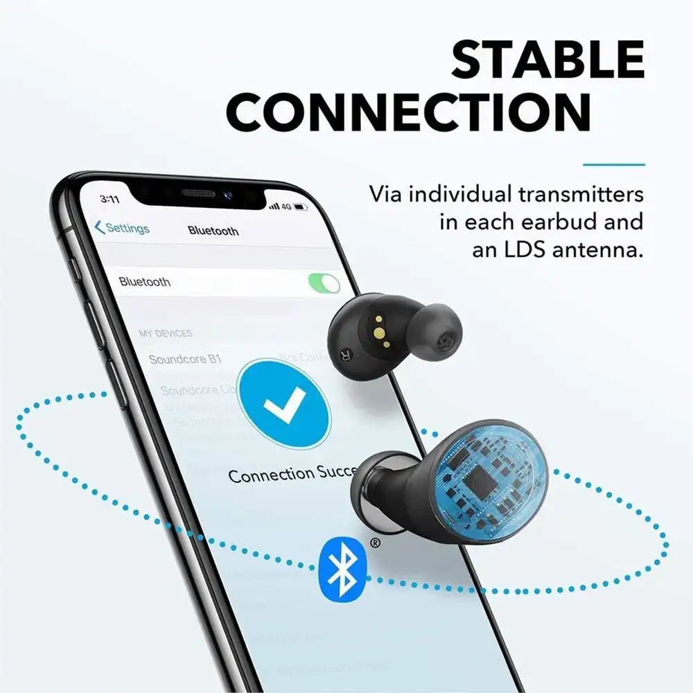 Anker Soundcore Spirit Dot 2 True Wireless Sports Earbuds 3