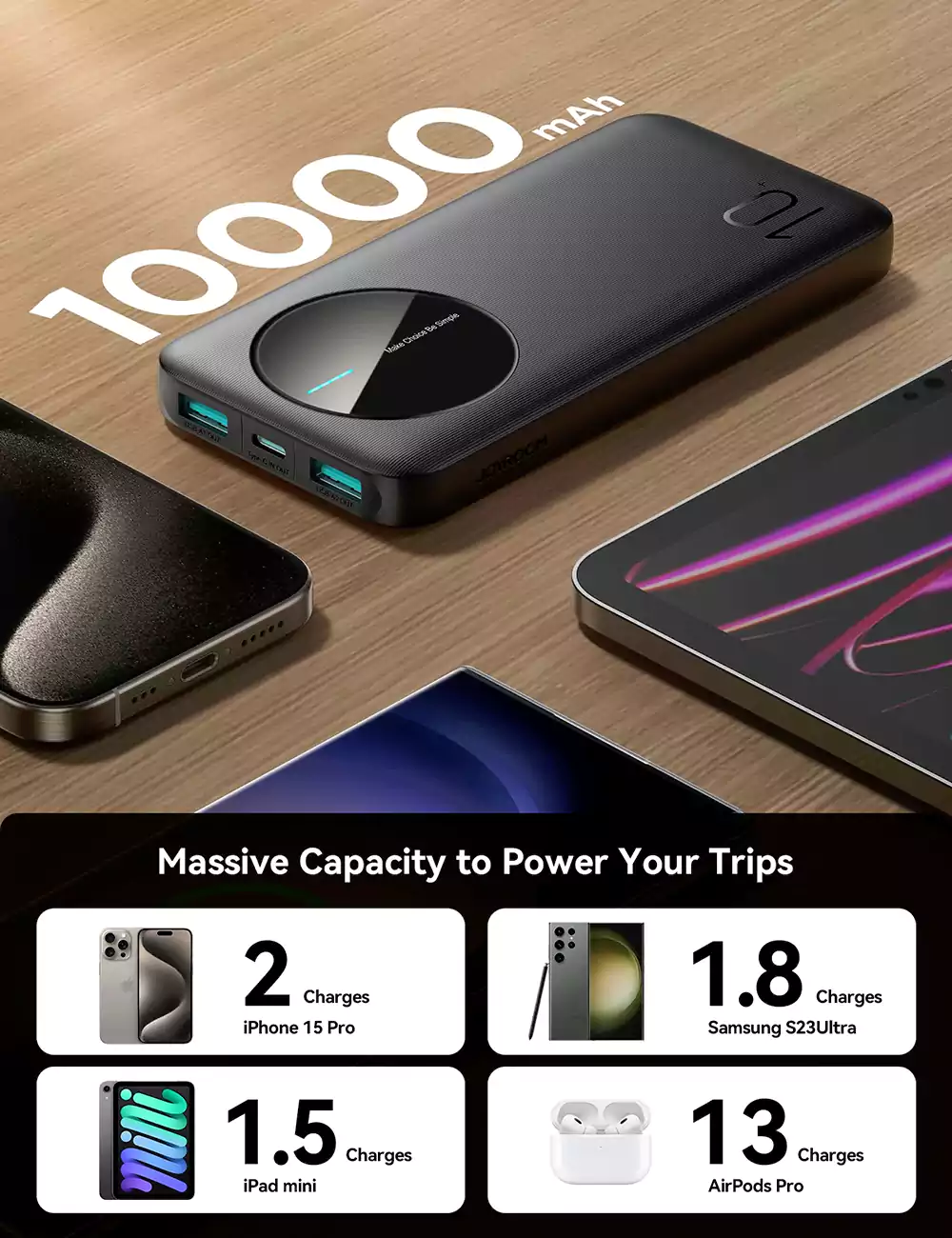 Joyroom JR-PBF12 22.5W 10000mAh Power Bank 3
