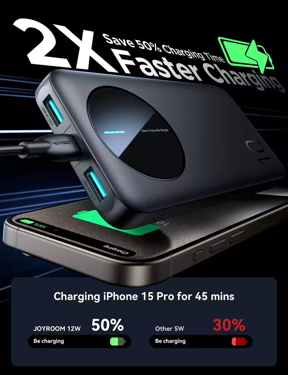 Joyroom JR-PBF12 22.5W 10000mAh Power Bank 4