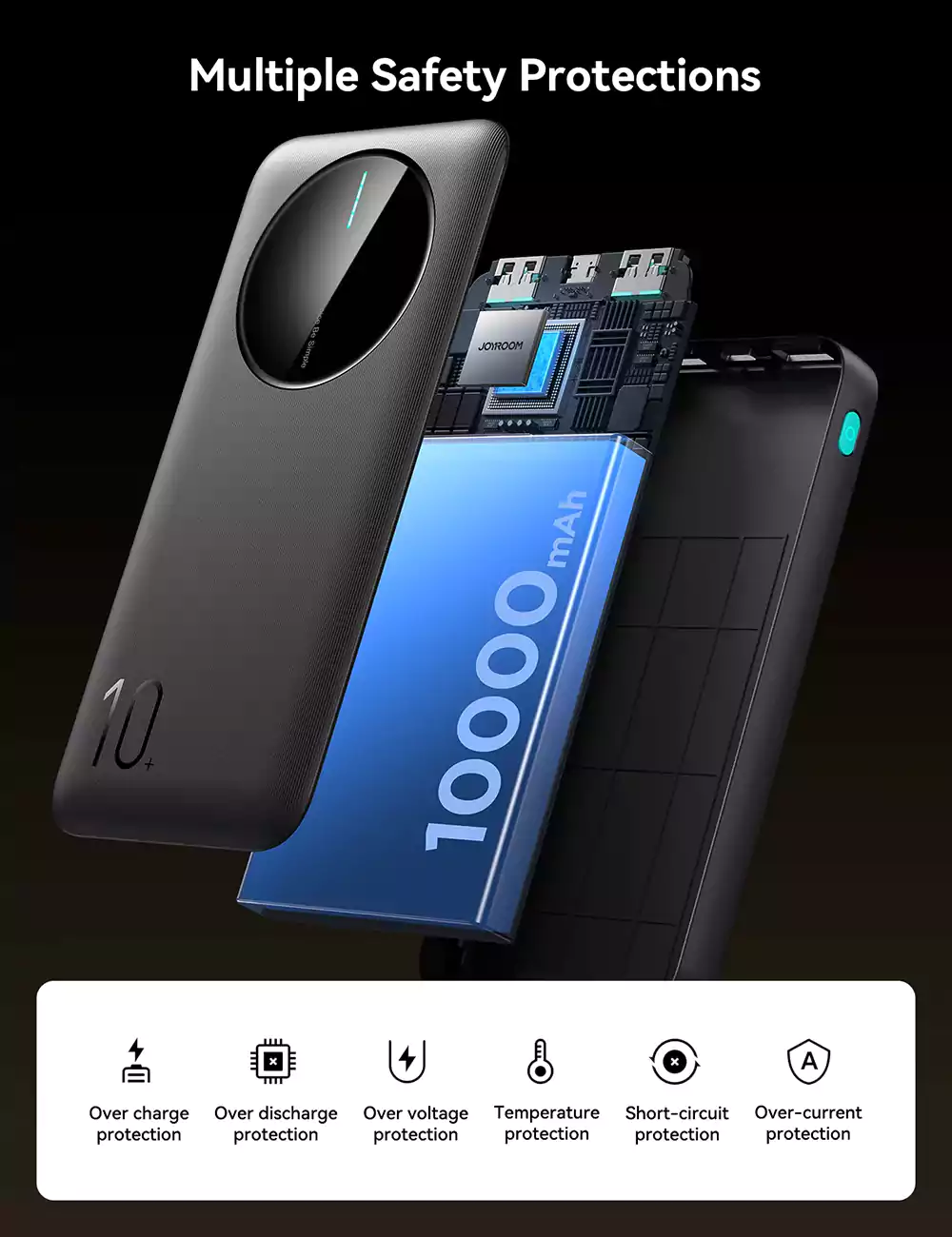 Joyroom JR-PBF12 22.5W 10000mAh Power Bank 5