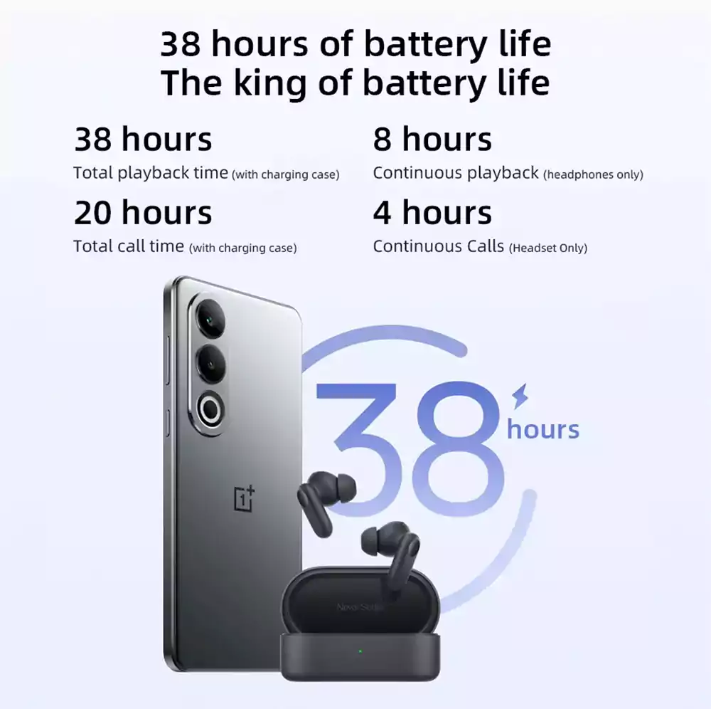 OnePlus Buds V Truly Wireless Earbuds 3