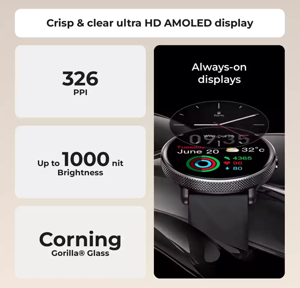Zeblaze GTR 3 Pro AMOLED Display Smartwatch 3