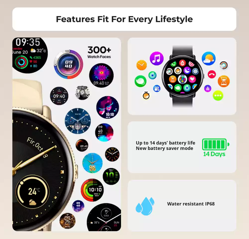 Zeblaze GTR 3 Pro AMOLED Display Smartwatch 4