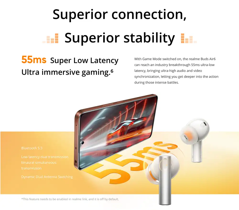 realme Buds Air 6 50dB ANC True Wireless Earbuds 6