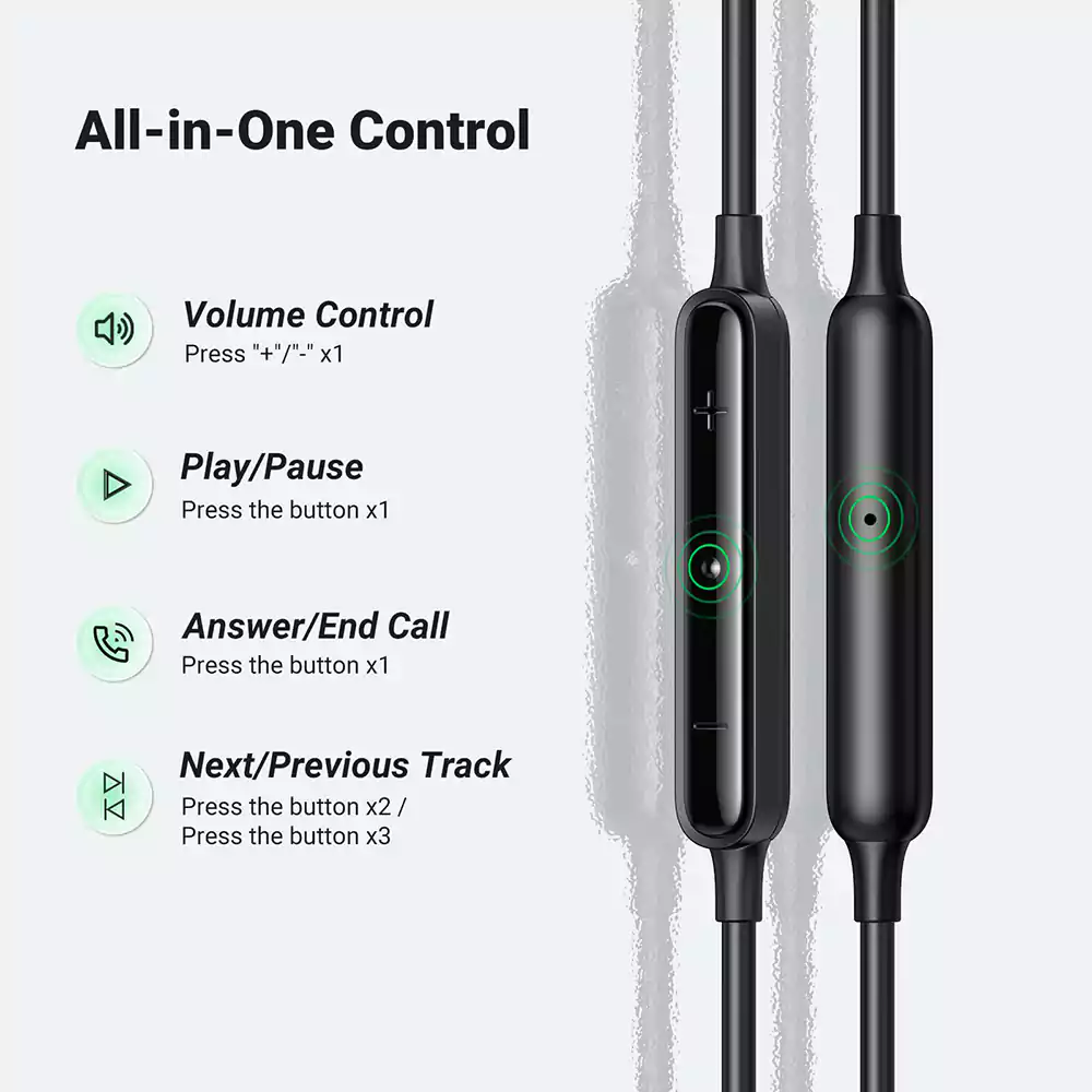 Ugreen EP103 Type-C In-Ear Earphones 2