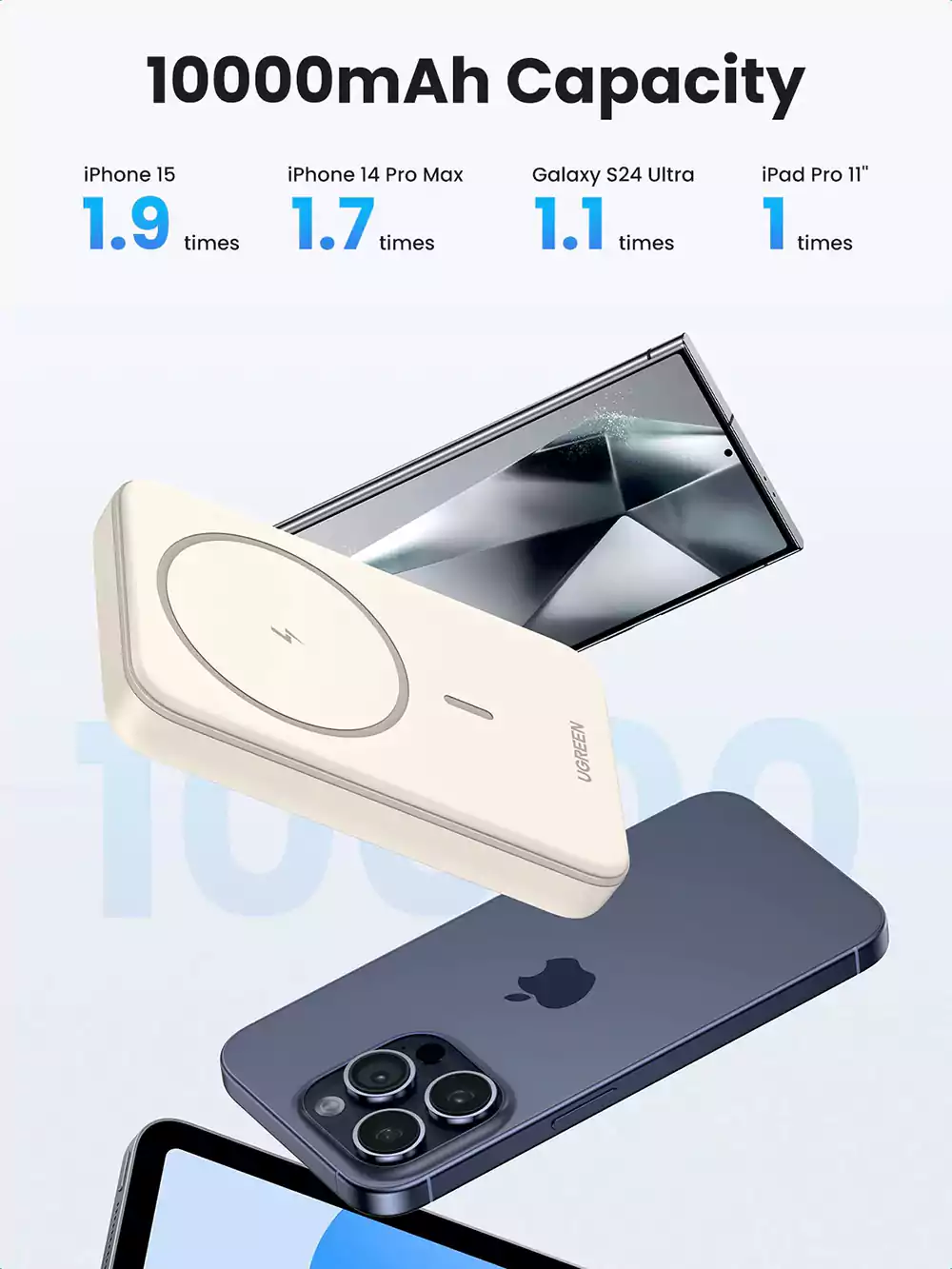 Ugreen 20W 10000mAh Wireless Magnetic Power Bank 2