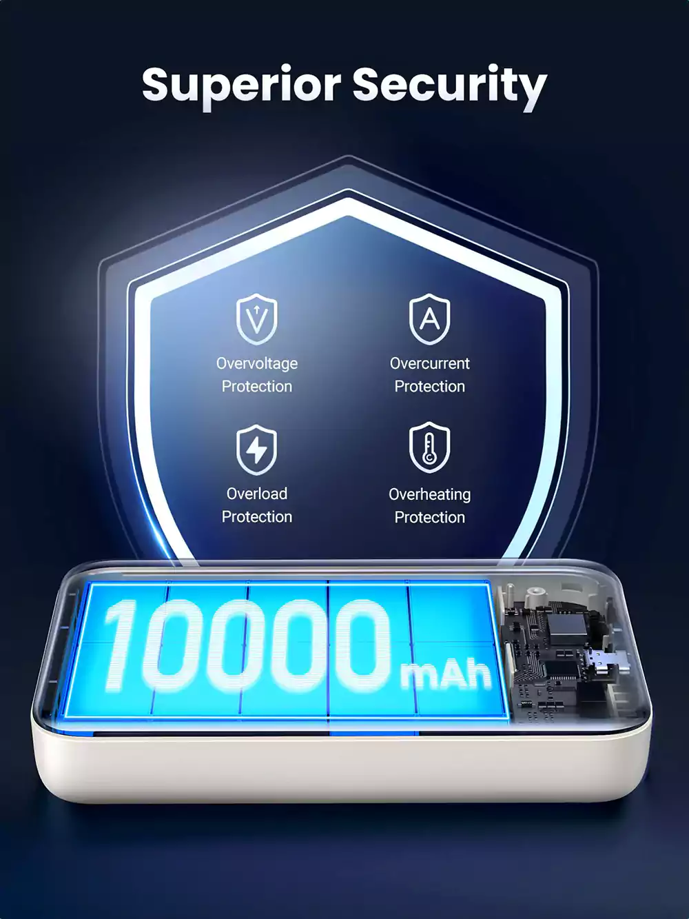 Ugreen 20W 10000mAh Wireless Magnetic Power Bank 4