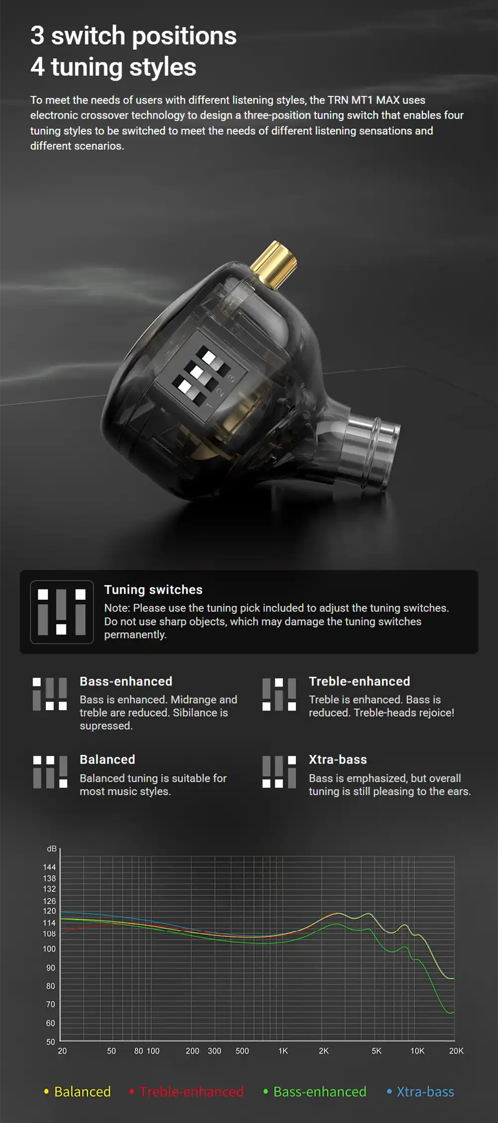 TRN MT1 Max Dual Dynamic Driver IEM Earphones 2