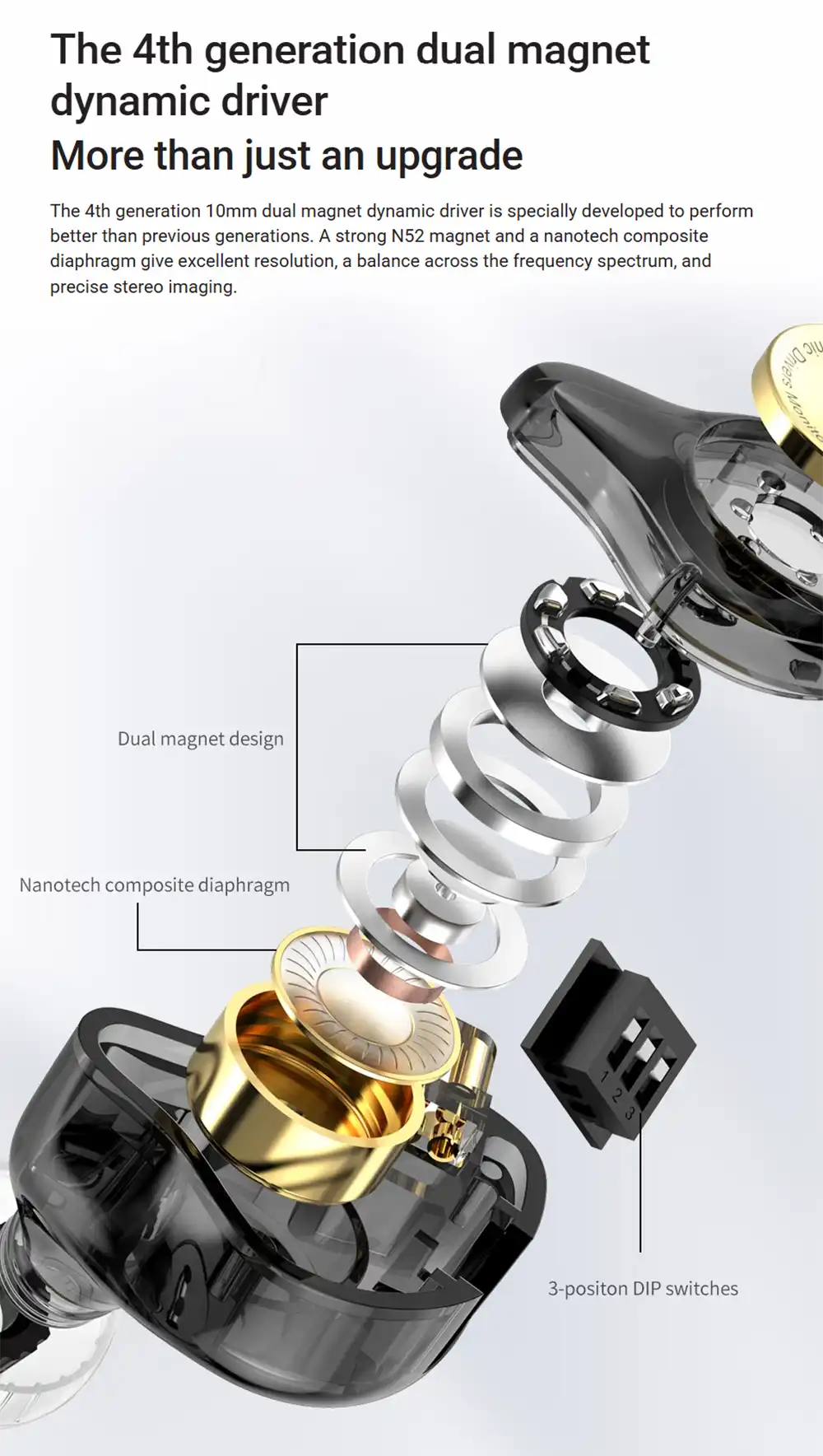 TRN MT1 Max Dual Dynamic Driver IEM Earphones 3