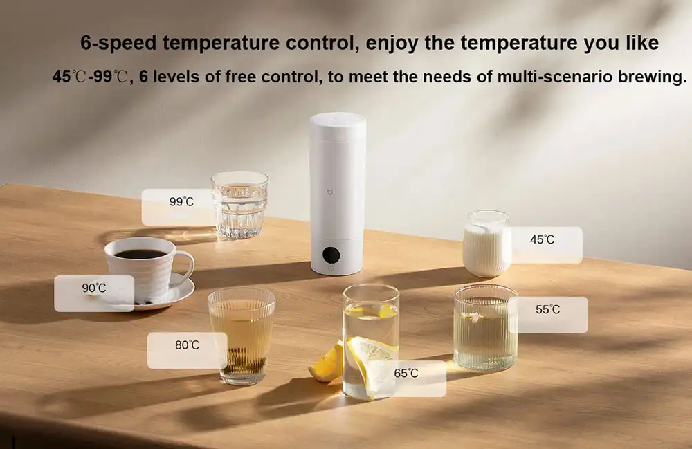 Xiaomi Mijia Portable Electric Cup 2-6
