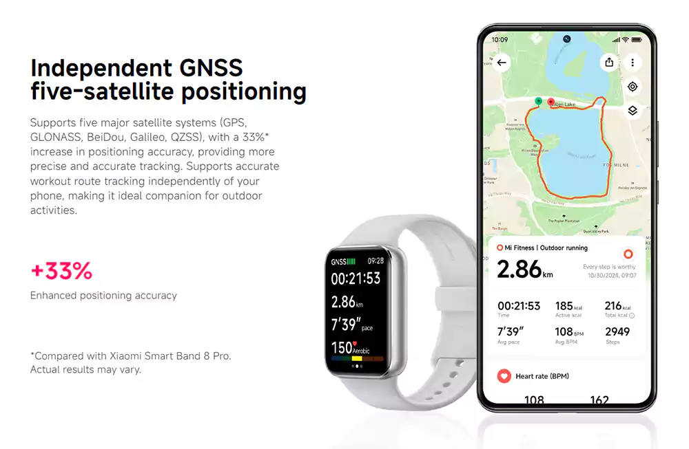 Xiaomi Smart Band 9 Pro 4