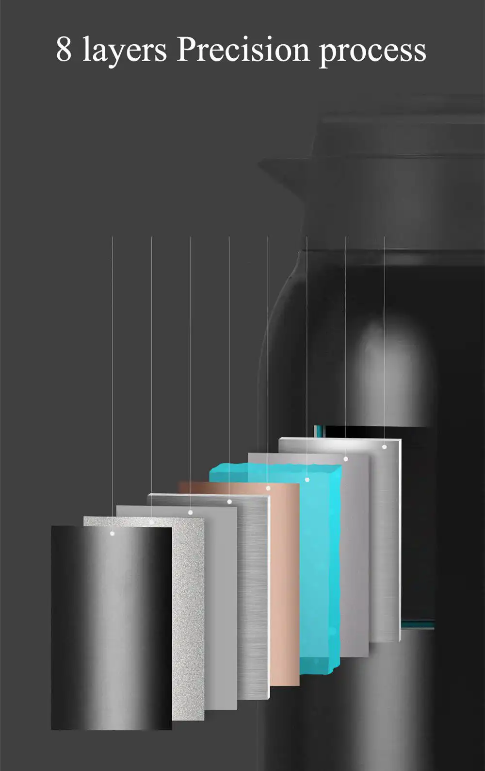 Xiaomi Viomi Yunmi Stainless Steel Vacuum Thermos Flask 6