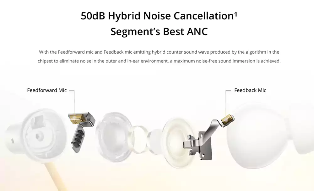 realme Buds Wireless 5 ANC Wireless Neckband Earphone 2