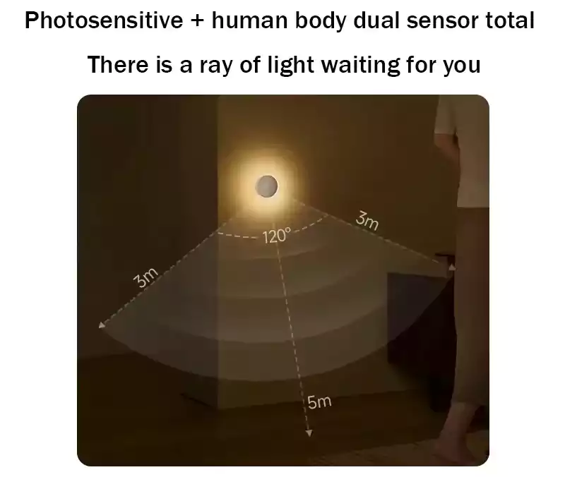 4-Xiaomi Mijia Night Light 3