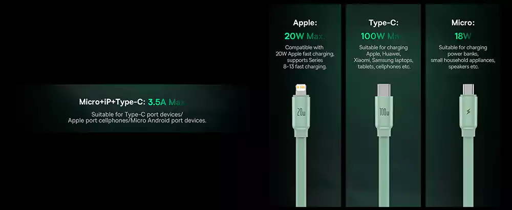 Baseus Traction Series Retractable 3-in-1 100W Fast Charging Cable 3