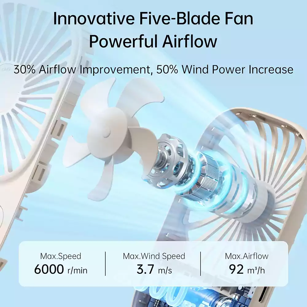 Jisulife FA49 Rechargeable Handheld Fan 2