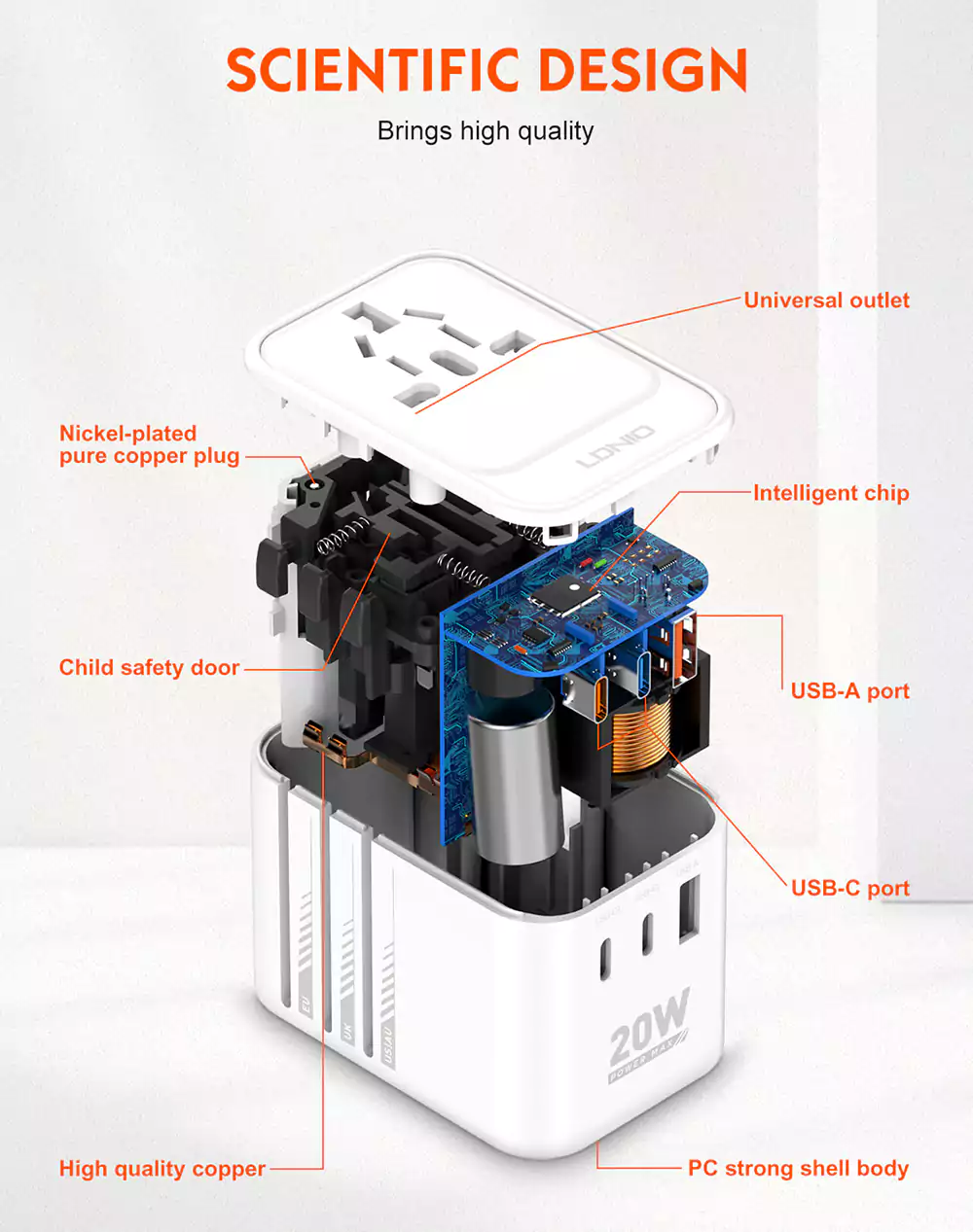 LDNIO Z9 PD 20W 3 USB Universal Travel Adapter 5