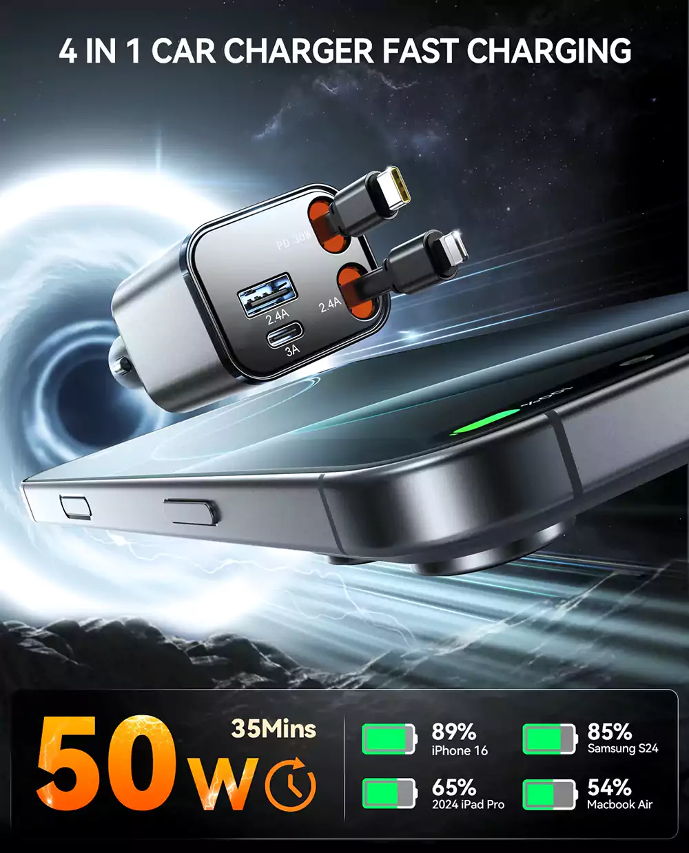 Joyroom JR-CCL05 50W 4-in-1 Retractable Cable Car Charger 2