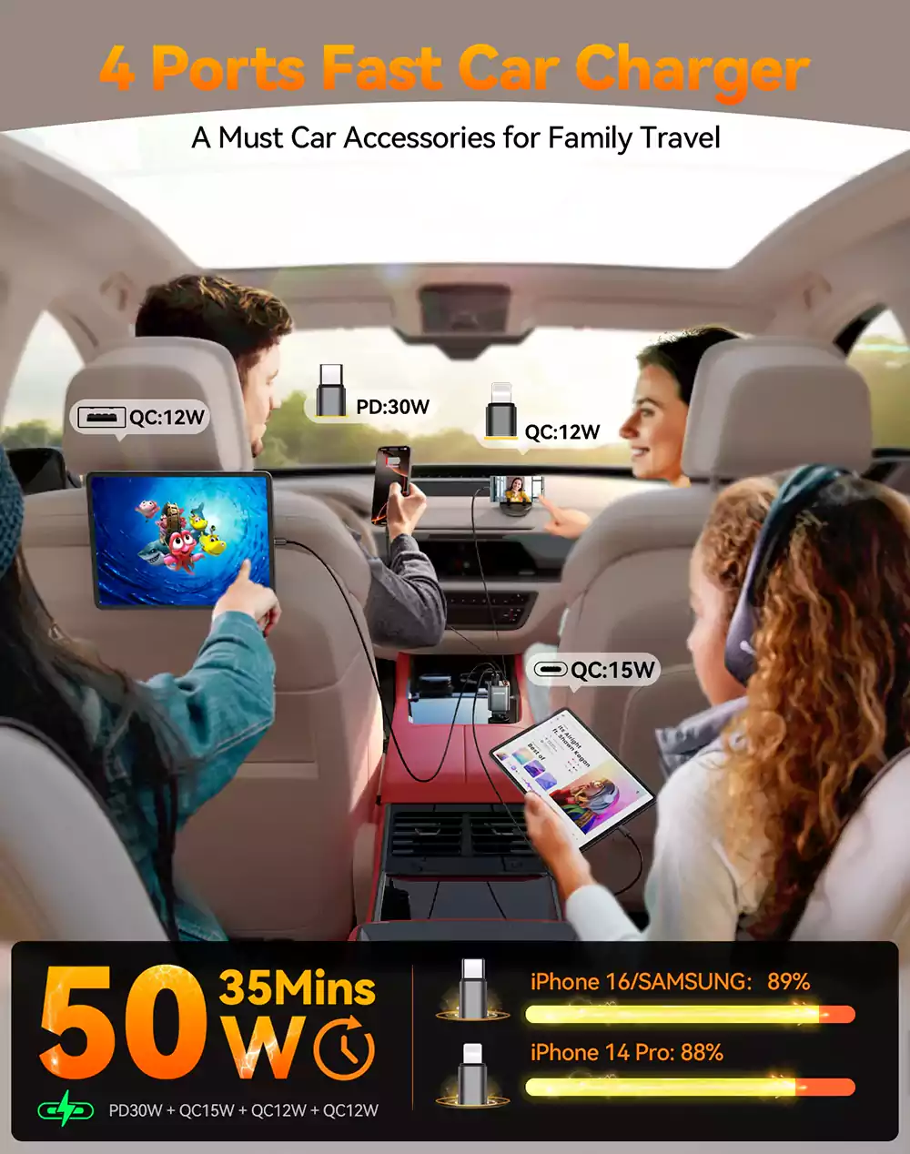 Joyroom JR-CCL05 50W 4-in-1 Retractable Cable Car Charger 3