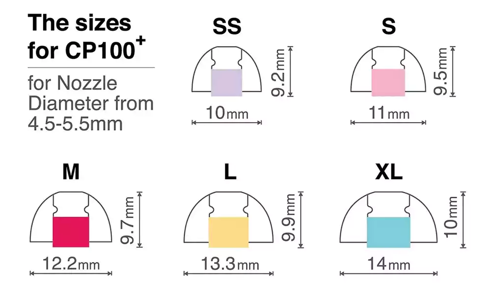 SpinFit CP100 Plus Silicone Eartips Size Guide