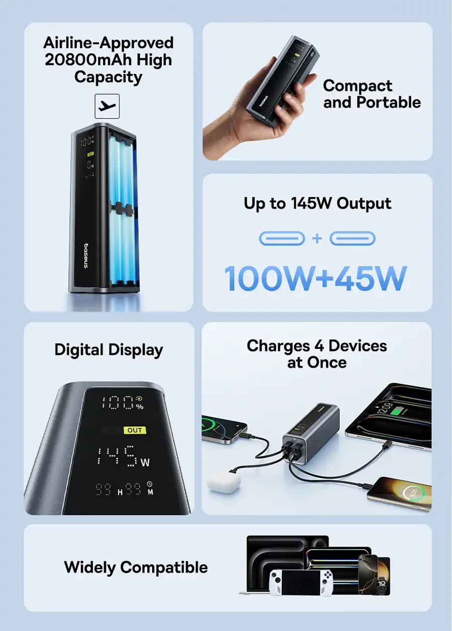 Baseus EnerGeek GP12 20800mAh 145W Power Bank 3